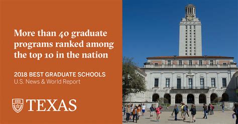 UT Austin Has 49 Top 10 Programs in U.S. News Ranking of Graduate ...