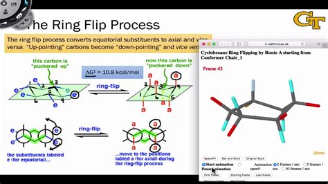 06.04 The Cyclohexane Ring Flip Process - YouTube