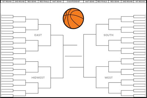 64 Team Bracket Printable