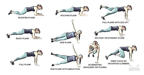 10 Different Plank Exercises For A Stronger Core | PaleoHacks