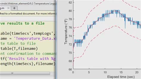 Plotting Live Data of a Temperature Sensor using Arduino and MATLAB ...