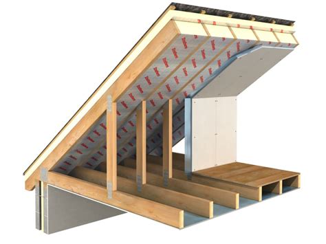 Roof Insulation Guide