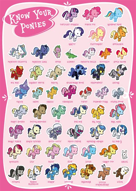 my little pony | My Little Pony: Friendship is Magic | Know Your Meme