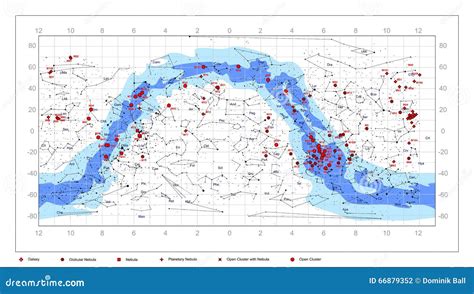 Messier Chart