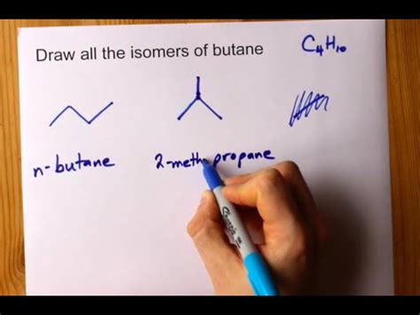 Draw all the Isomers of Butane - YouTube