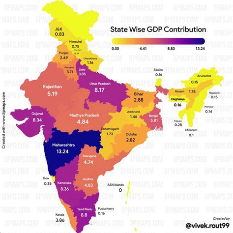 State Wise GDP Contribution : r/IndiaSpeaks