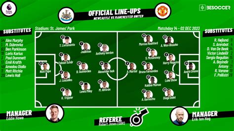 CONFIRMED lineups for Newcastle v Man Utd