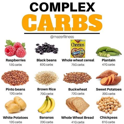 💥💥COMPLEX CARBS💥💥 - BEFORE we dive into this post, I want to say that I ...