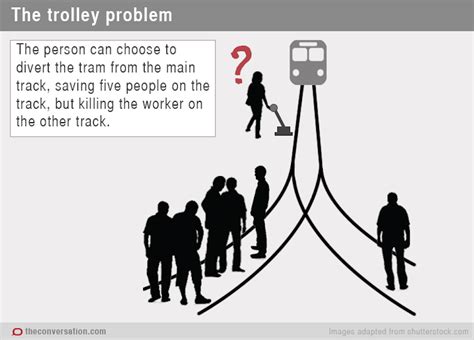 The trolley dilemma: would you kill one person to save five?