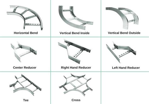 Cable Tray Accessories, Manufacturer, Supplier, Exporter, Pune India