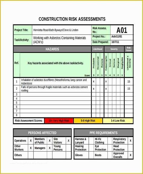 Free Risk assessment Template Of 37 Risk assessment Templates ...