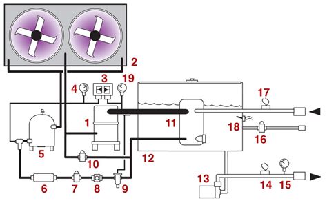 Circuit Schematic of Air-Cooled Portable Water Chiller to 4 Tons