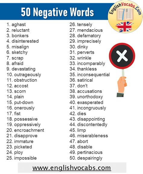 50 Negative Words List, English Negative Vocabulary - English Vocabs