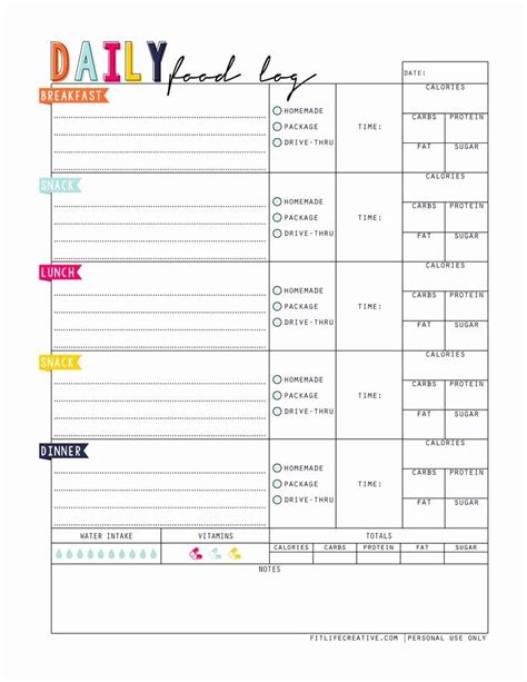 Daily Meal Plan Template Awesome Daily Food Log Printable A Successful ...