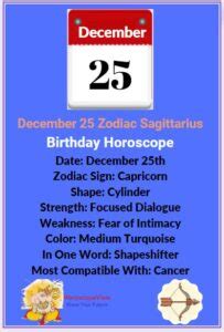 December 25th Zodiac Sign Capricorn Birthday Horoscope