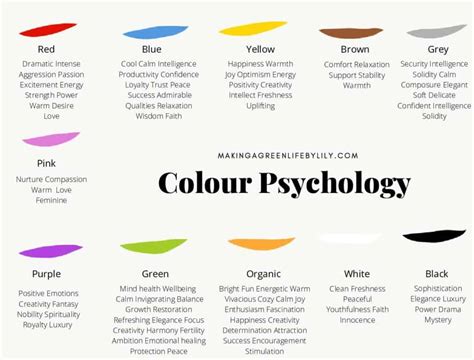 Color Psychology Interior Design Pdf | Psoriasisguru.com