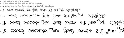 Myanmar Font Design