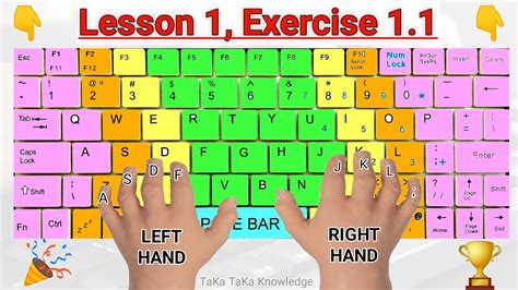 Typing Lesson 1.1 | Finger Position on Keyboard Keys | Keyboard Typing ...