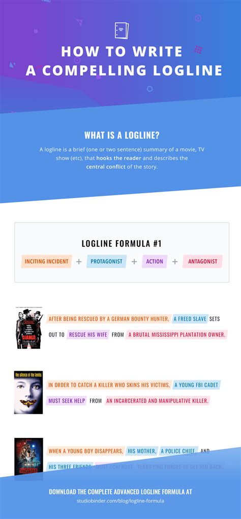 How to Write a Logline that Producers Love | Log Line Examples