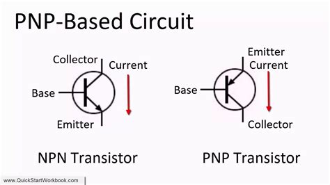 Npn And Pnp Transistor Circuit Diagram