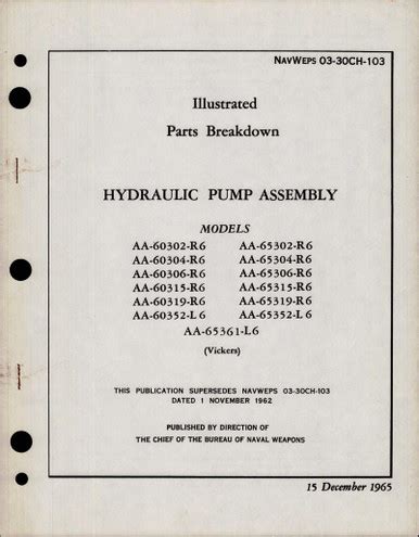 Illustrated Parts Breakdown for Hydraulic Pump Assembly - AirCorps Library