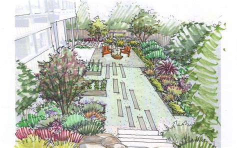 Garden Creation: How to draw a Perspective Sketch | DrawnToGarden