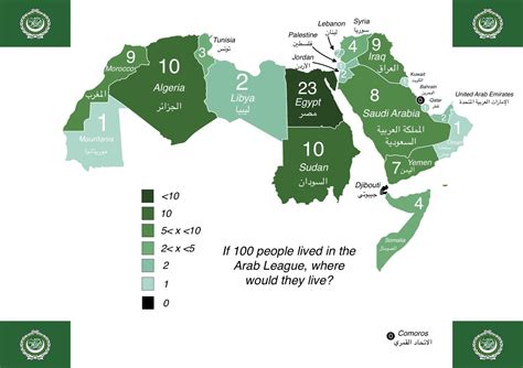 Population density of the Arab World - Vivid Maps