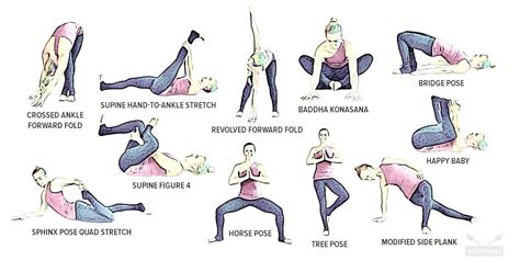 Yoga Exercises For Knee Pain With Pictures - Exercise Poster