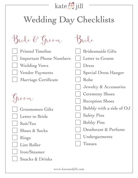 Wedding Day Checklists – Kate + Jill