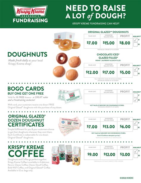 Fresh Doughnuts and Coffee | Krispy Kreme Tacoma - Tacoma Mall Blvd in ...