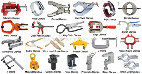 Types Of Clips And Clamps Plymouth | Lipstutorial.org