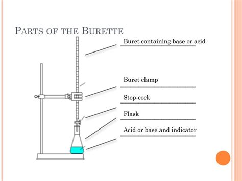 PPT - Warm-Up PowerPoint Presentation, free download - ID:5631505