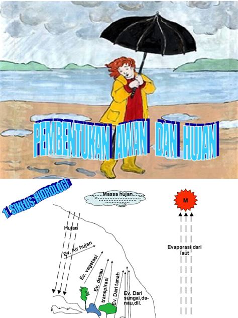 Pembentukan Awan Dan Hujan | PDF