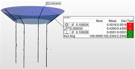 3D countersink measurement - non-contact and automated - Novacam