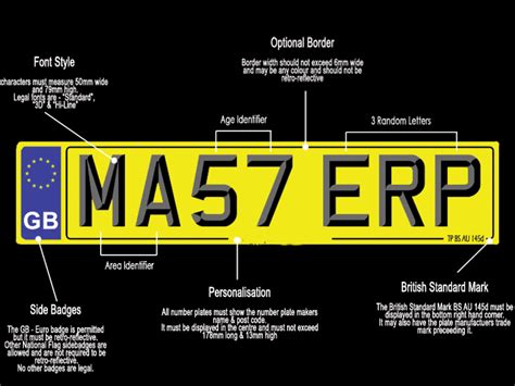 automotive: British Number Plates