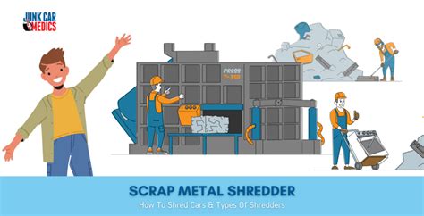 Scrap Metal Shredder: How to Shred Cars and Types of Shredders | Junk ...