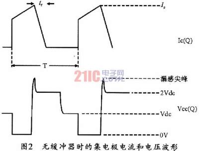 RC Buffer Circuit Design in Switching Power Supply - Appliance - IC ...