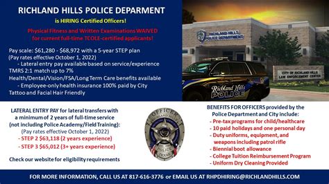 Richland Hills, TX Police Jobs - Certified | PoliceApp