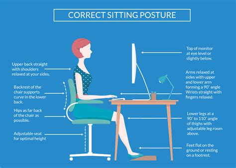 4 Workstation Ergonomic Tips You Can Try Today - Innovative Physical ...