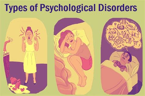 Types of Psychological Disorders -Symptoms and Causes -How to Overcome ...