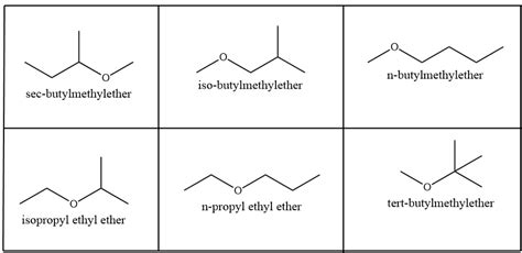 What are the structural isomers of ${C_5}{H_{12}}O$?