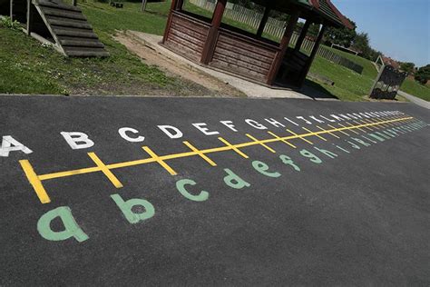 What Are the Benefits of Playground Markings For School Children?