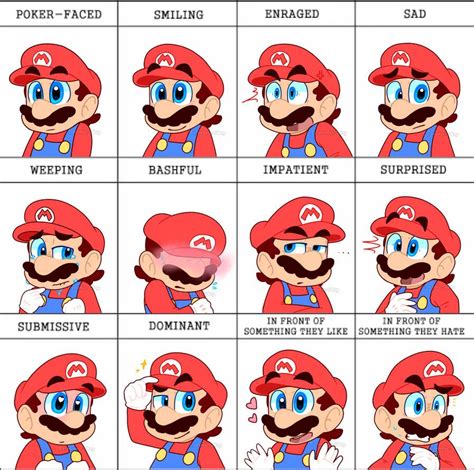 Expression meme (Mario) by TemmieSkyie on DeviantArt | Super mario art ...