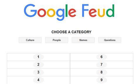 Google Feud Game | | SEO Services Edmonton Digital Marketing Experts ...