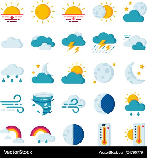 Weather Chart Icons