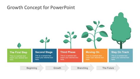 Business Growth Development Template (PPT Diagrams ...