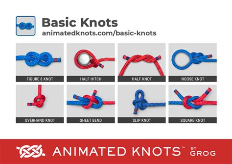 Basic Knots | Learn How to Tie Basic Knots using Step-by-Step ...