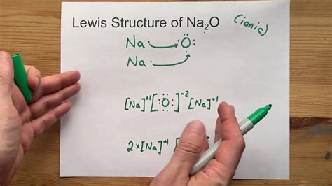 Draw the Lewis Structure of Na2O (sodium oxide) - YouTube