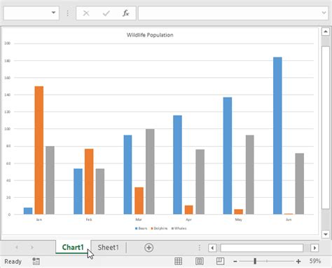 Chart Sheet in Excel