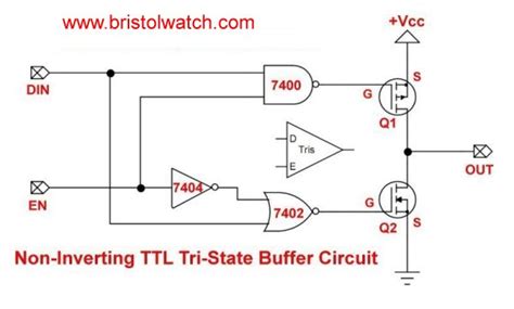 Tri State Buffer Schematic Diagram - Circuit Diagram